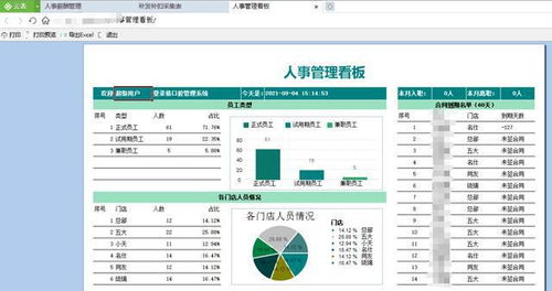 國(guó)產(chǎn)軟件強(qiáng)勢(shì)崛起 從自研操作系統(tǒng)到中文編程，企業(yè)級(jí)開(kāi)發(fā)遠(yuǎn)超預(yù)期