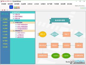 巨諾進銷存管理系統V2.12 企業高效管理的得力助手與下載指南
